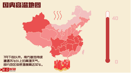 屈光矯視