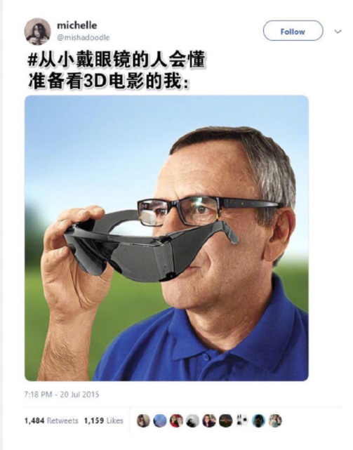屈光矯視