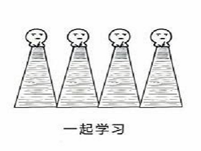 白內障