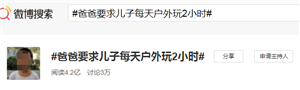 小兒眼病