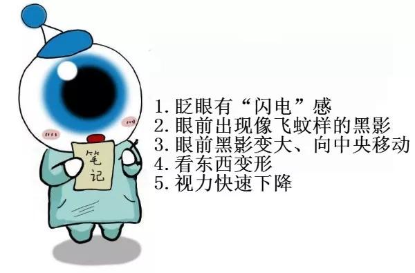 玻璃體視網膜