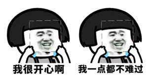 屈光矯視