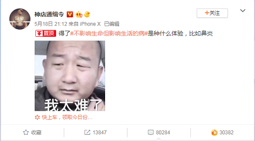 屈光矯視