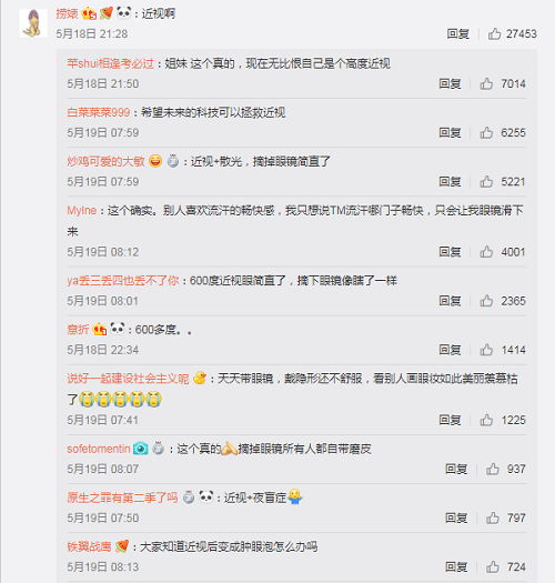屈光矯視